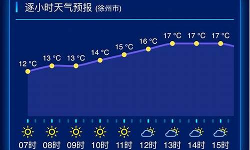 最近5天江苏天气_江苏最近天气情况