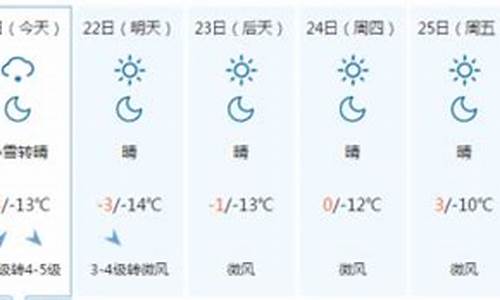 承德天气预报一周穿搭_承德周末天气