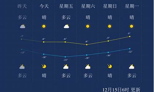 承德天气未来50天查询_承德天气未来50天