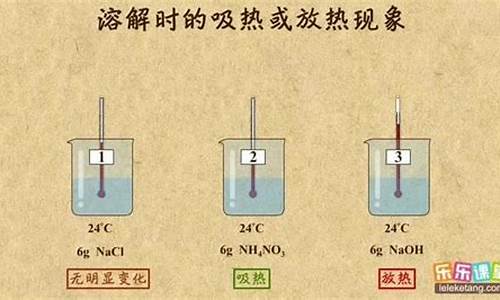 溶解属于天气现象吗_溶解属于什么现象