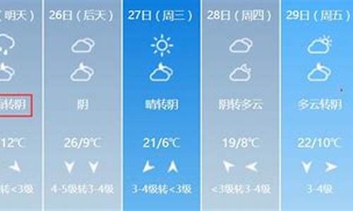 安丘的天气_安丘什么天气多少度