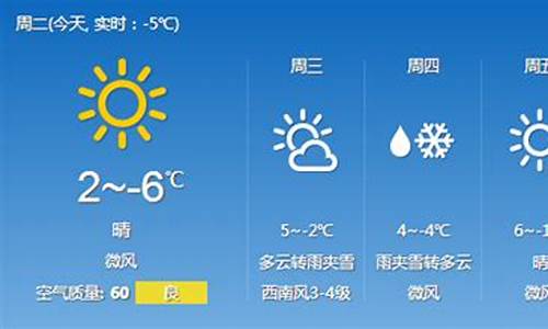 吉林天气预报小时_吉林天气预报一周七天