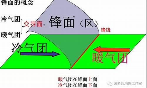 准静止锋天气的成因_准静止锋对我国天气的影响