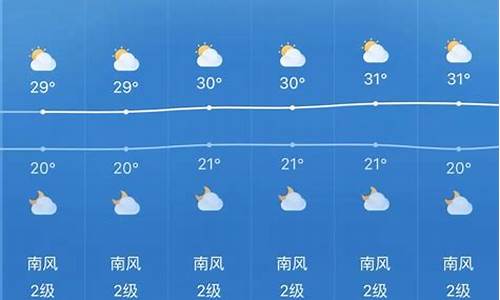 贵州未来3天天气预报情况_贵州未来3天的天气