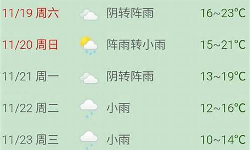 普陀山天气预报15天_宁波舟山普陀山天气预报15天