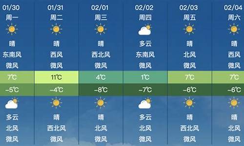 旗尾海边天气预报15天_旗尾海边天气预报