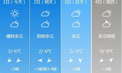 今天明天后天天气预报_今天明天后天天气预报下载什么软件