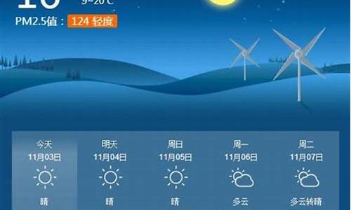 淮南实时天气24小时_淮南天气24小时预报