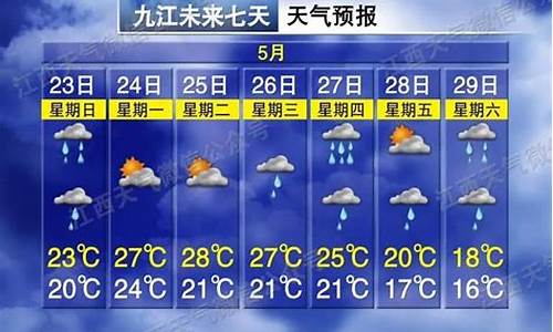 江西南昌九江天气预报_南昌九江的天气