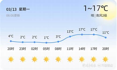 东营河口区天气预报15天预报_2019东营河口天气情况