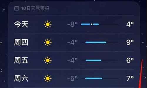 宣城天气小时预报_宣城天气15天预报下载