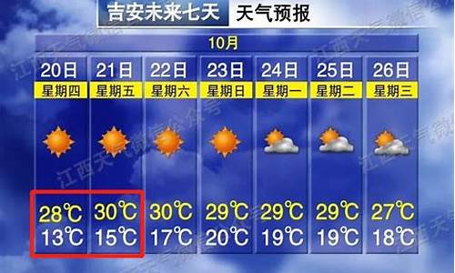 吉安新干天气预报30天_吉安新干天气40天