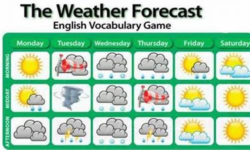 一周天气预报英语手抄报_天气一周天气预报英语