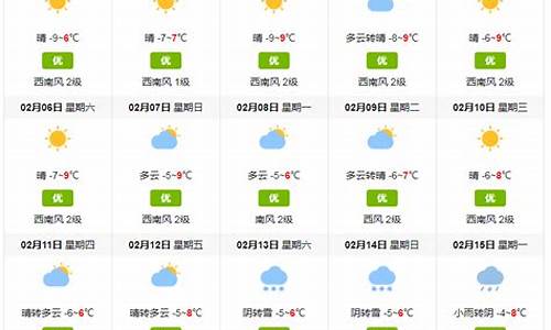 木垒十五天天气预报_木垒山天气