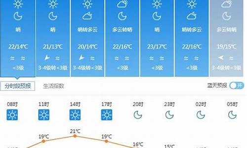 莆田7天天气预报_莆田7天天气预报实况