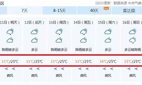 广西梧州天气预告_梧州天气情况