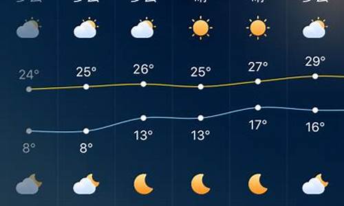 深圳二个月天气预报_深圳天气两个月预报