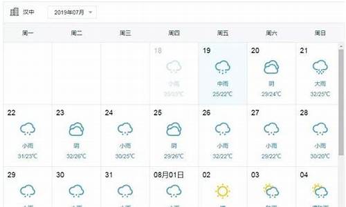 汉中30天气预报查询_汉中30天气预报