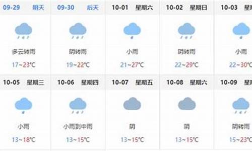 巴中天气2013_巴中天气预报未来三天