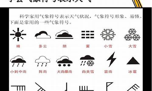 高考天气系统_高考天气符号怎么打