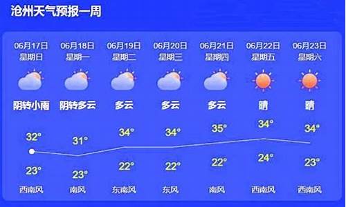 沧州市南皮县天气30_沧州市南皮县天气情况怎么样