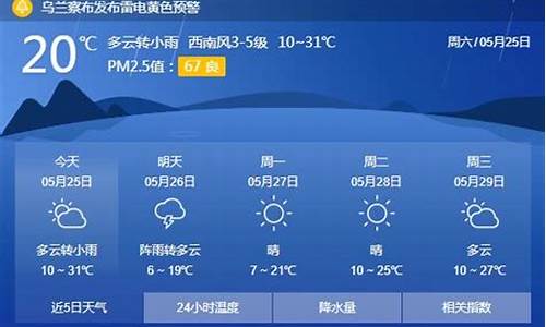 丰镇11月份天气_丰镇11月份天气预报查询