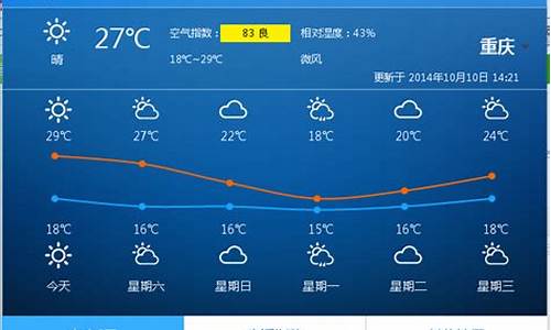 重庆天气未来40天天气预报_重庆未来15天的天气预报