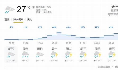 奥地利天气预报30天_奥地利十月底天气