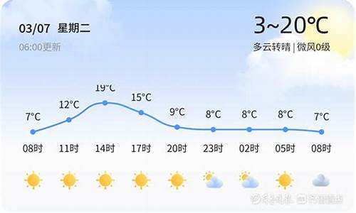 烟台天气长岛天气预报查询_烟台天气长岛天气预报