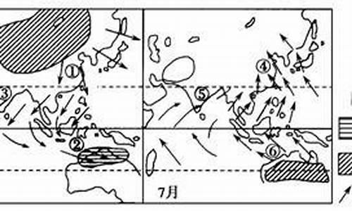 克拉香天气的形成条件_香克里拉天气