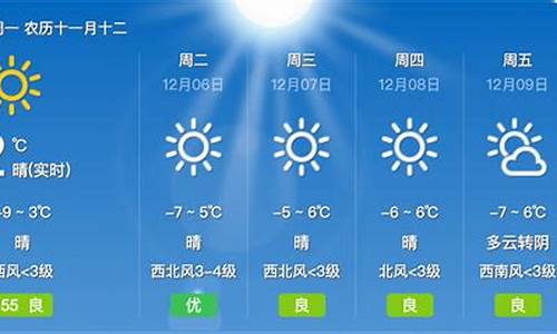 安福天气安福天气_安福县天气预报详情