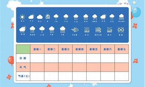 天气观察记录表制作_天气观察表格