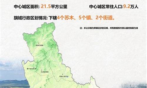 巴林右旗天气预报播报_巴林右旗天气预报播报最新