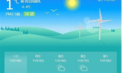 2013北京天气_2014北京天气