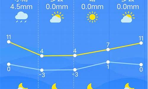 南昌天气8月13_2020年8月南昌天气预报