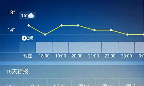 墨迹天气怎么定位_微信墨迹天气足迹