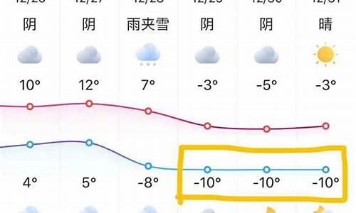 壮筋骨益气血_苏州是啥子天气啊