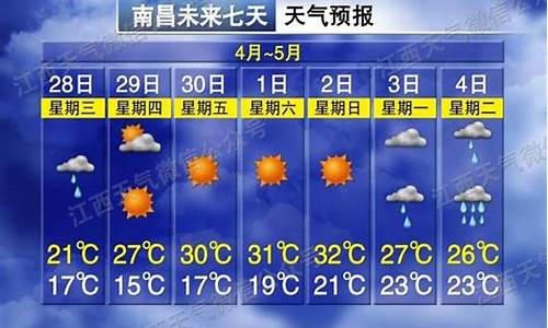 南昌天气预报查询征信_南昌天气情况查询