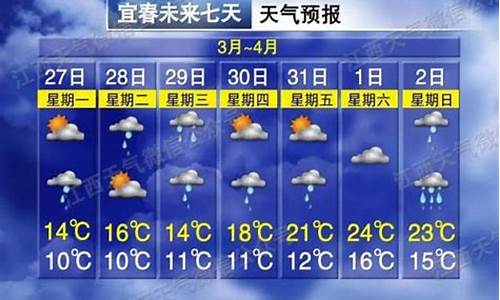 鹰潭最近天气预报30天_鹰潭最近天气预报