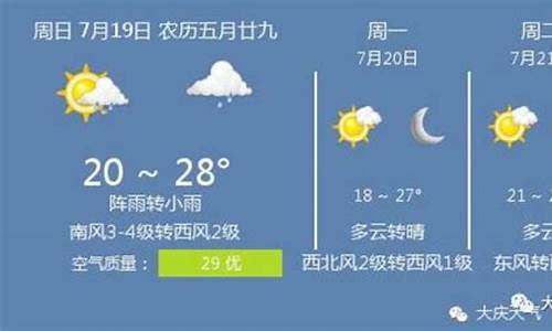 大庆7月平均气温_大庆7月天气预报