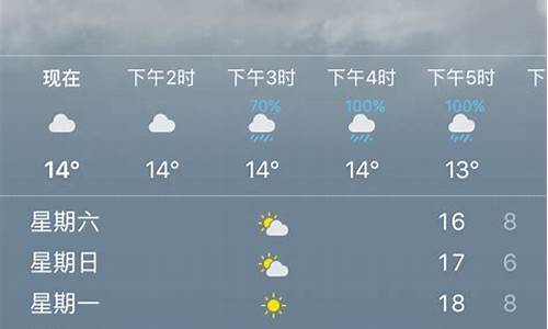 今天下午温州天气预报_今天天温州天气预报