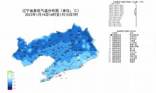 葫芦岛市天气怎么样_辽宁葫芦岛天气预报哪个