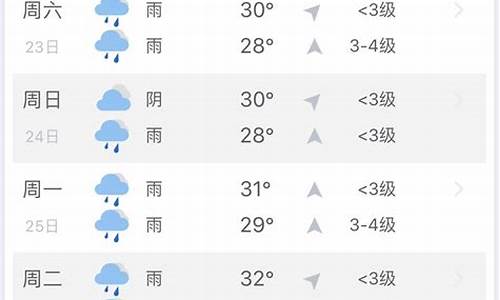 三亚旅游天气预报_海南三亚旅游天气预报