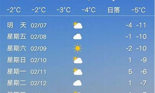 2019年8月天气_2019年8月天气记录