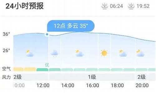 郑州天气预报24小时内每小时_郑州市48小时天气预报