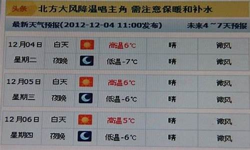 甘谷天气预报24小时_甘谷天气今天24小时天气