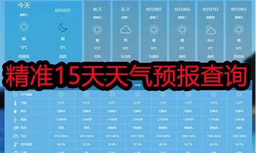 土右天气预报15天气_土右天气预报15天