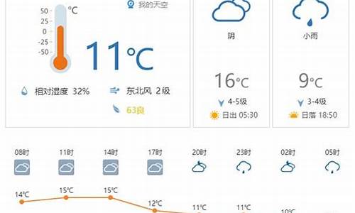 天气海口天气预报15天_海口天气预报15天气报气