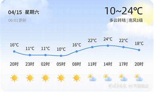 菏泽天气预报气24小时预报_菏泽午间天气情况