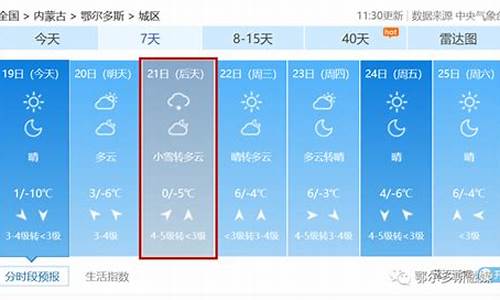 皮肤有一块突然变黑的原因_蒙古一周天气预报